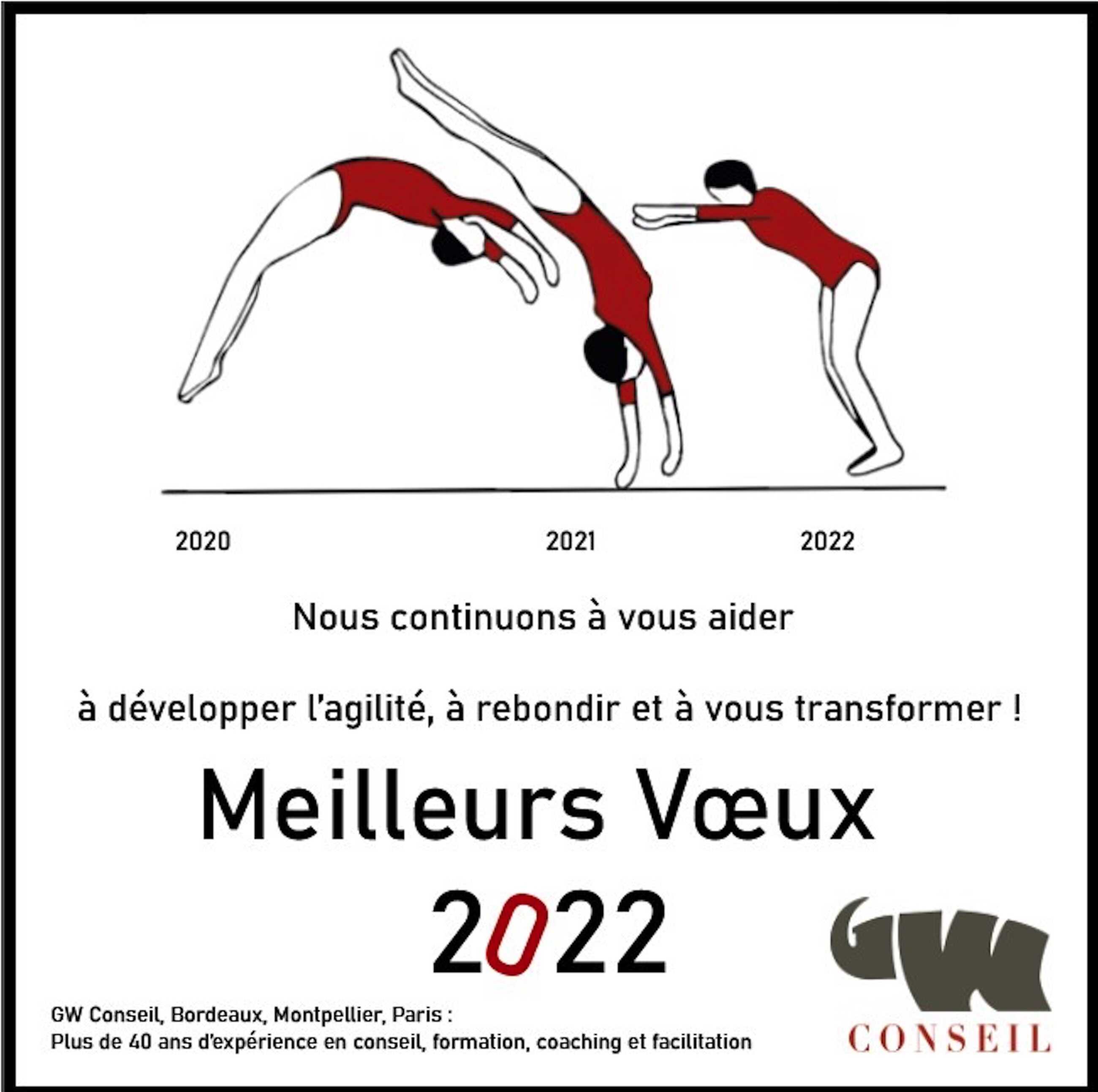 4 clefs pour réussir 2022